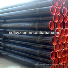 price history steel pipe from china